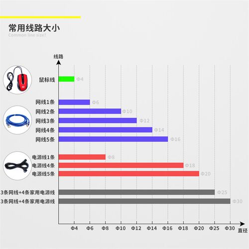 缠绕管6mm8mm1o0mm绕线管束线管理线器集线器包线管黑白网线收纳