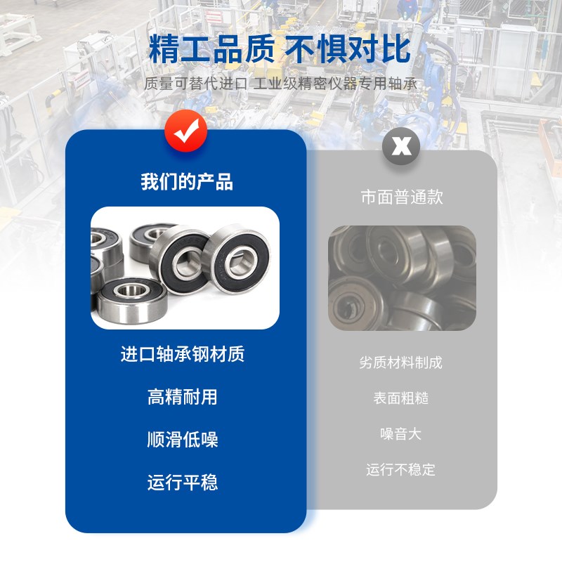 哈尔滨轴承微型小滚珠带边台阶法兰挡边单边沿内I径2345678910MM1