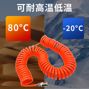 气动PU弹簧气管软管空压机弹簧管气泵高压伸缩软S管螺旋风管带接