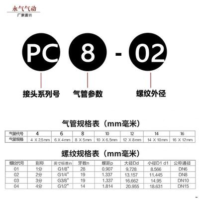 快拧0727PC接头气管接头快插铜气动元件PC6-01 PC8-02 PC10-02PC2