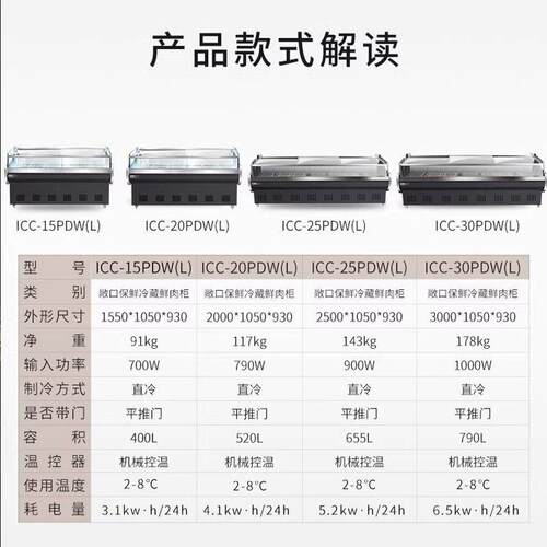 澳柯玛商用鲜肉柜卧式熟食冷藏展示柜商场超市卤味点菜生鲜岛柜