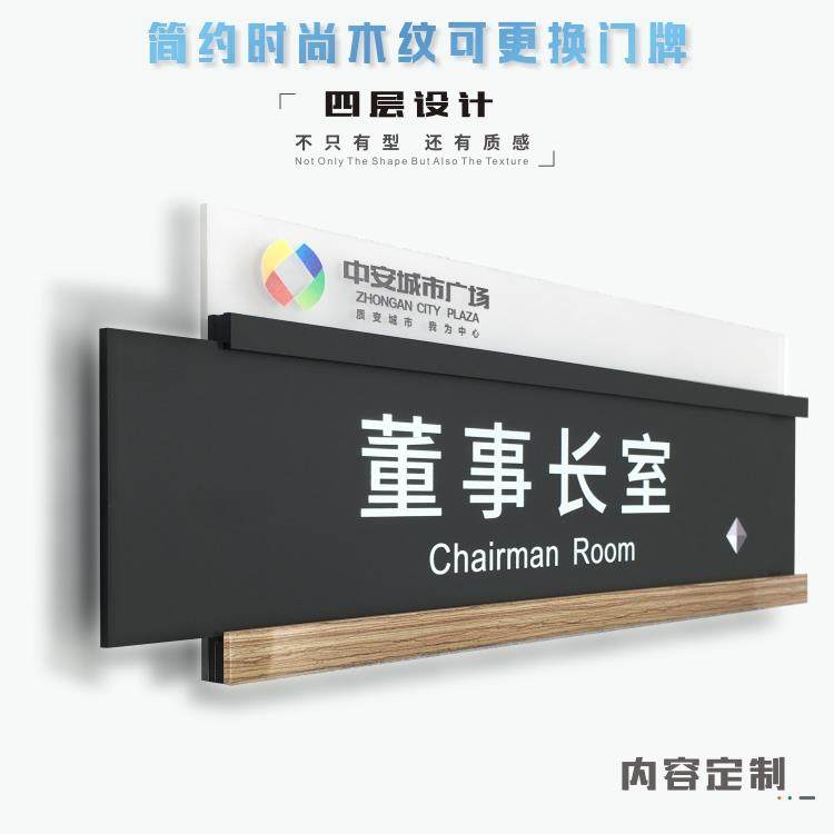 压克力办公室门牌可更换式公司科室部门牌标识牌立体设计定制定做