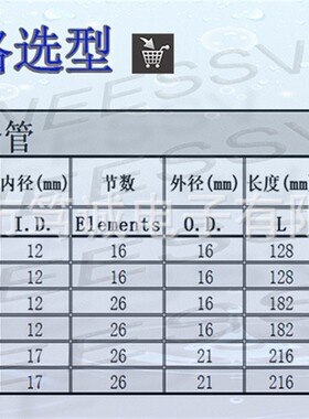 RM17-26 动态混合管 双组份ab胶水混胶管 胶管胶咀 混胶头 优惠