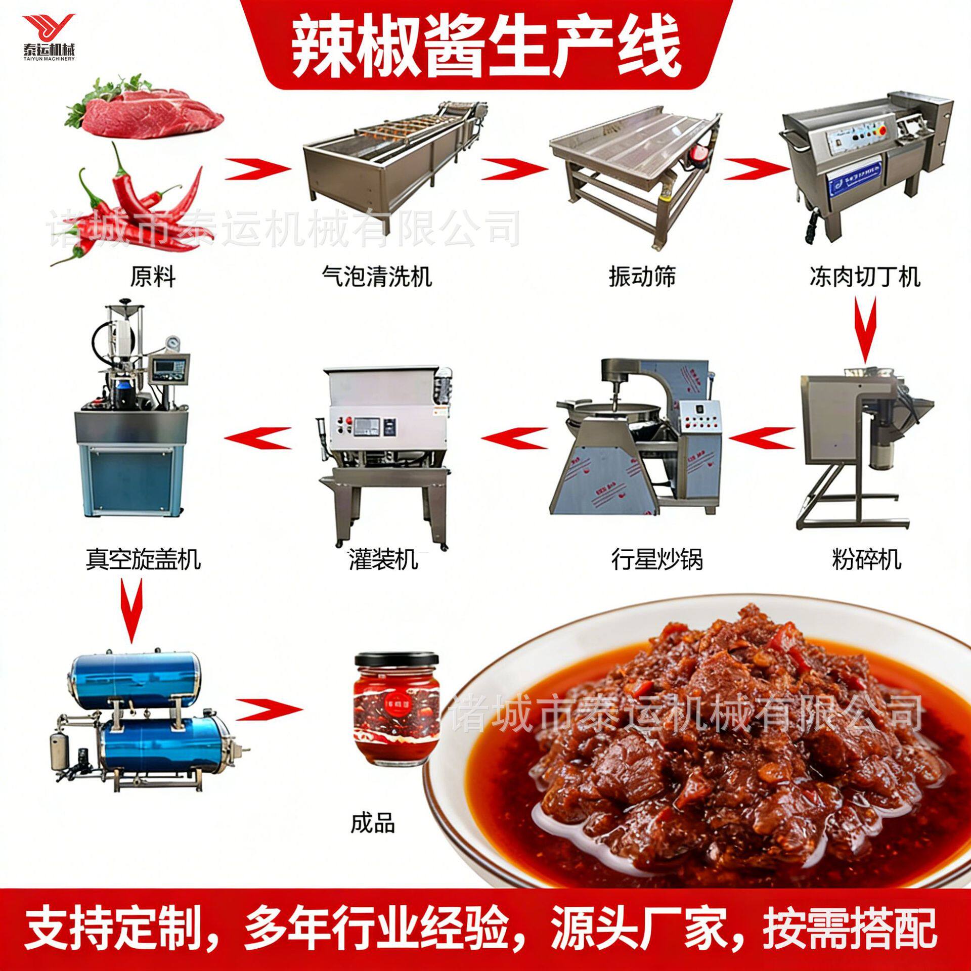 香菇酱整套生产设备黄灯笼辣酱加工设备辣椒酱整套流水线行星炒锅