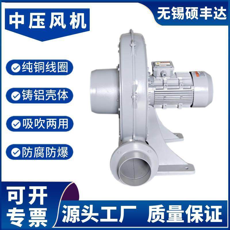 1.5kw三相中压风机220v右旋0度耐高温1500w锅炉送风助燃隔热风机