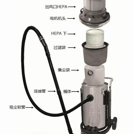 韩国75升无尘吸车尘器k814吸尘器