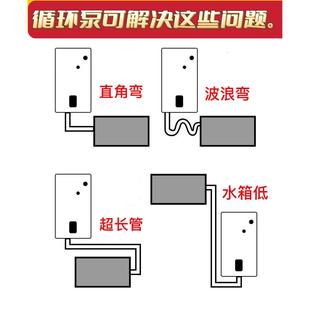 太阳能热水器介质循环泵防冻液导热外置循环泵家用增压 厂房壁挂式