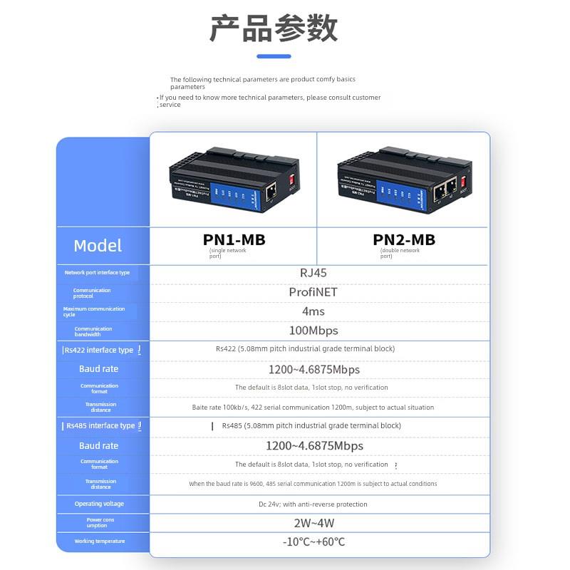 艾莫迅profinet转485 pn转modbus通讯协议转换网关远程io总线模块