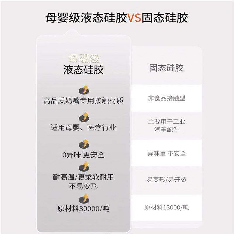 食品级揉面垫和面案板家用大号硅胶做包子烘焙可折叠擀面垫不粘垫