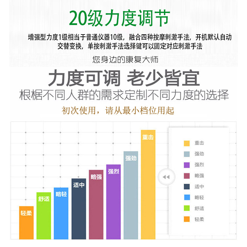 中频脉冲理疗仪家用多功能电疗仪电子针灸经络疏通全身穴位按摩器