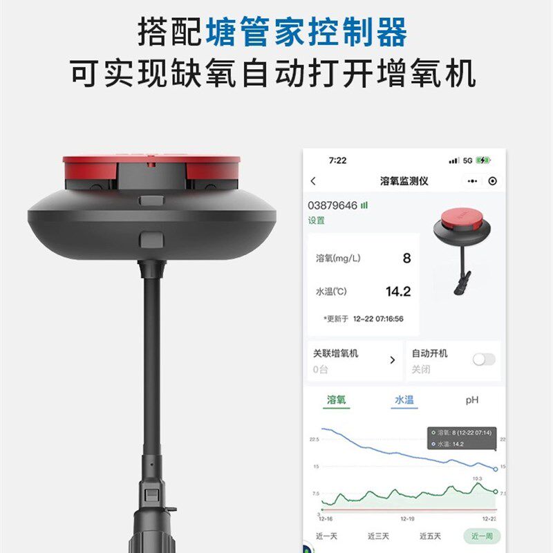 鱼大大小红帽溶氧仪实时水质检测仪鱼塘水产养殖氧含量检测水温度
