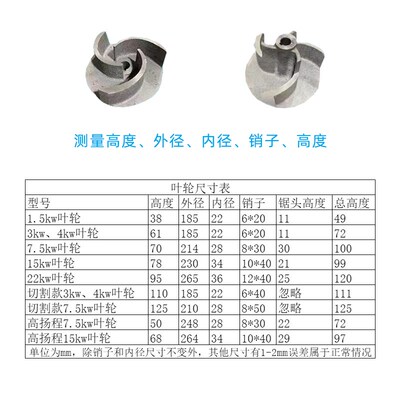 nl立式泥浆泵配件大全叶轮1.5kw3kw4kw切割款叶片7.5涡轮15kw22kw
