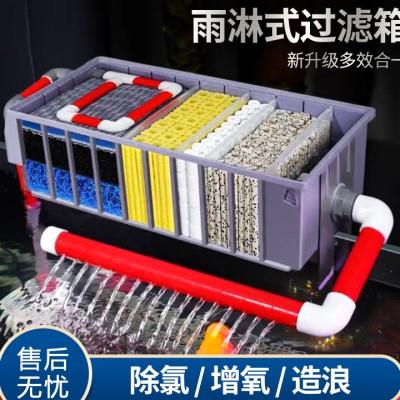 鱼缸过滤箱上置过滤器鱼池水循环系统生态净水循环三合一周转箱u.