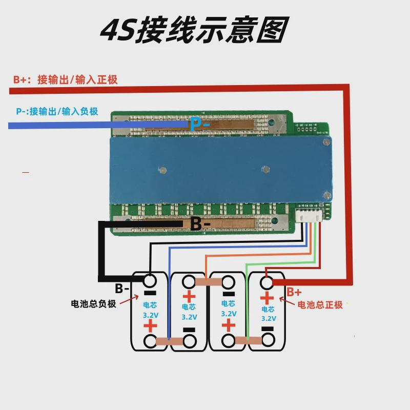 汽车启动电源磷酸铁锂电池保护板4串12v摩K托车启动模块100A大电