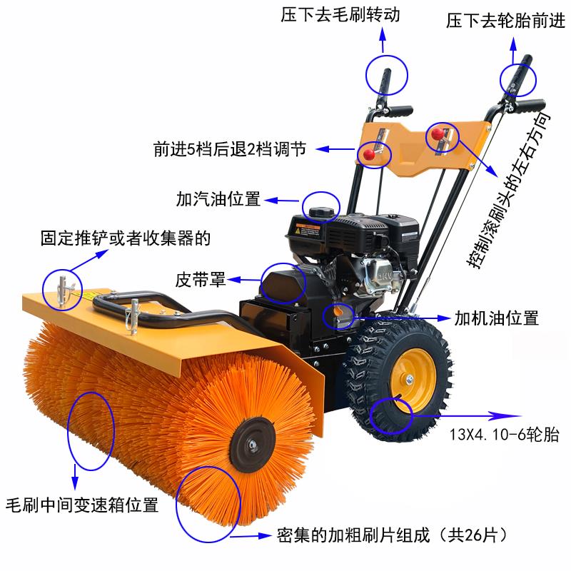 户外路面手推式扫雪机除雪机手扶小型铲雪设备物业道路铲雪清雪机