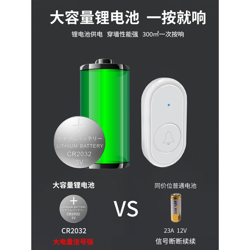 家用无线门铃远距离遥控电子门钟老人呼叫器提示电门玲2主机1按钮