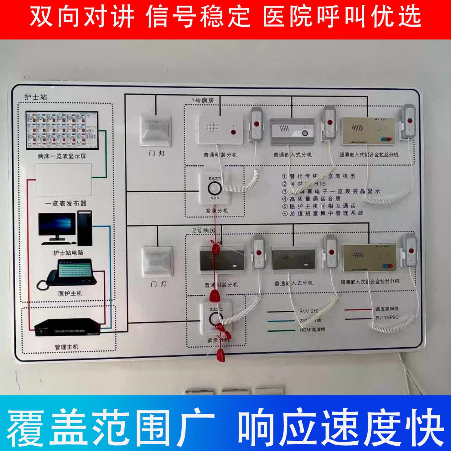 医院呼叫分机病房床头呼叫器诊所养老院床头呼叫系统呼救器警报铃