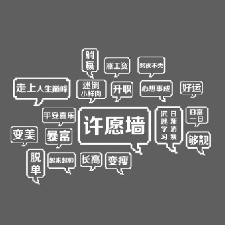 网红许愿墙背景板互动咖啡奶茶店壁面装饰品摆件拍照场区布置打卡