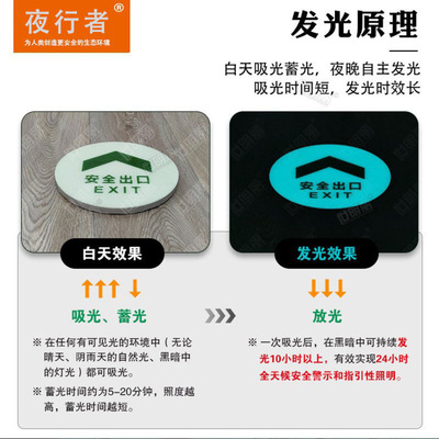 无机自发光无障碍通道标志牌天蓝色蓄光坡道标识牌绿色夜光标牌