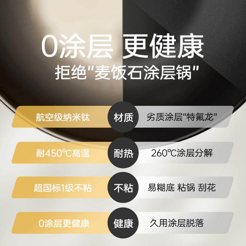 德国精选进口无涂层不沾锅炒锅家用平底燃气电磁炉专用陶瓷炒锅
