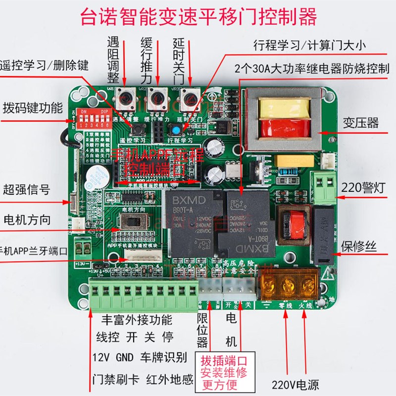 开门机电路板平移门电机控制板平开门控制器主板平移.门电机主板