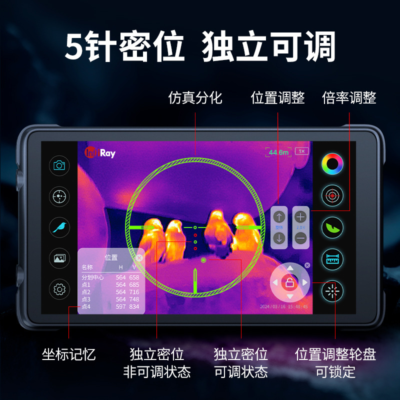 天眼霸王弓X3高清热成像夜视仪艾睿光电红外热像仪激光测距热瞄搜