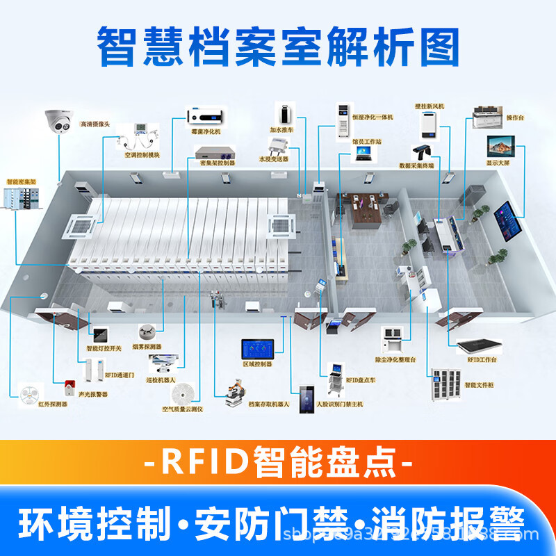 定制智慧档案室智能密集架十防建设档案馆库房恒温恒湿一体化管理