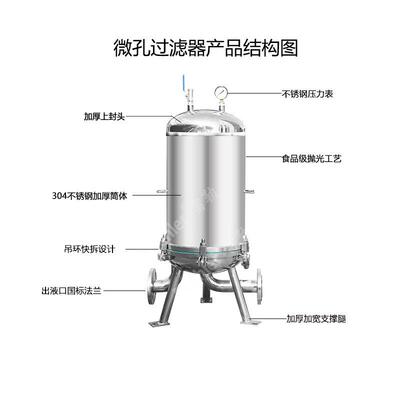 微孔过滤器活性炭过滤器微米级颗粒杂质细菌过滤设备饮品过滤器