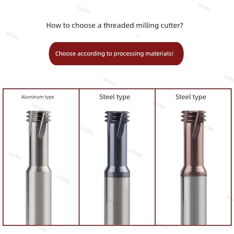 55度英寸三螺纹直管螺纹铣刀Bsp1/4 G3/8 Rp1/2不锈钢圆柱铣刀