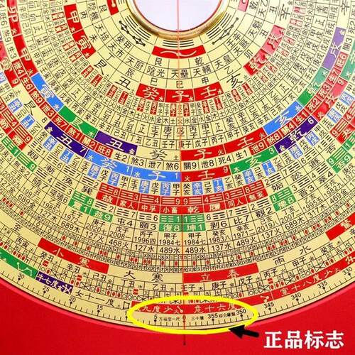 10寸综合罗盘纯铜专业高精准罗经仪三元三合盘杨公盘30层