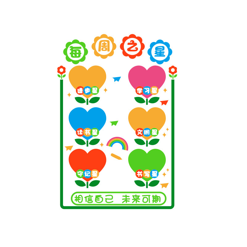 小学校幼儿园每周班级之星评比栏照片墙贴画装饰教室Y文化墙面布