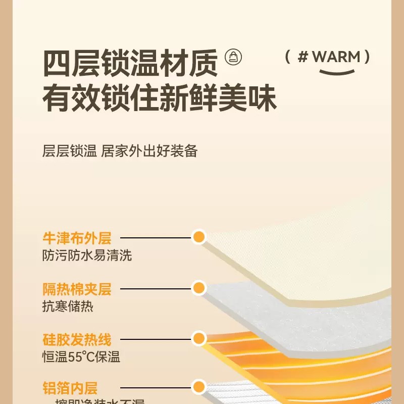 插电加热恒温保温袋上班族带饭多用途大容量手提袋学生便当饭盒包