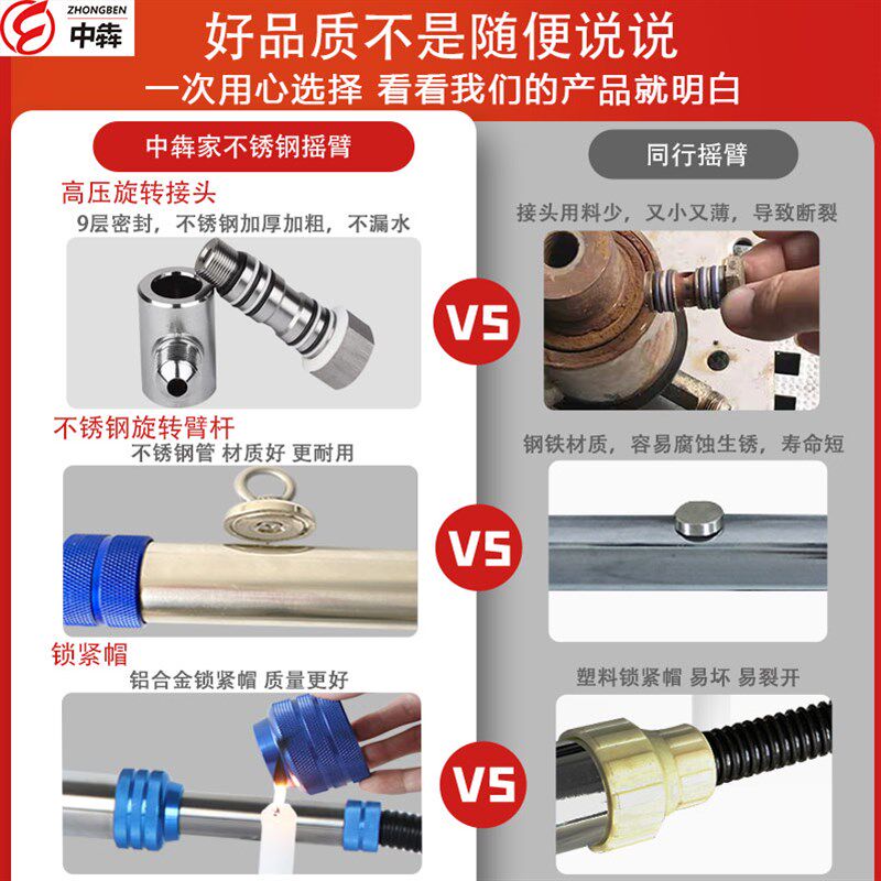 洗车悬臂360度旋转洗车房自助洗车机高压摇臂洗车店吊杆摆臂工具