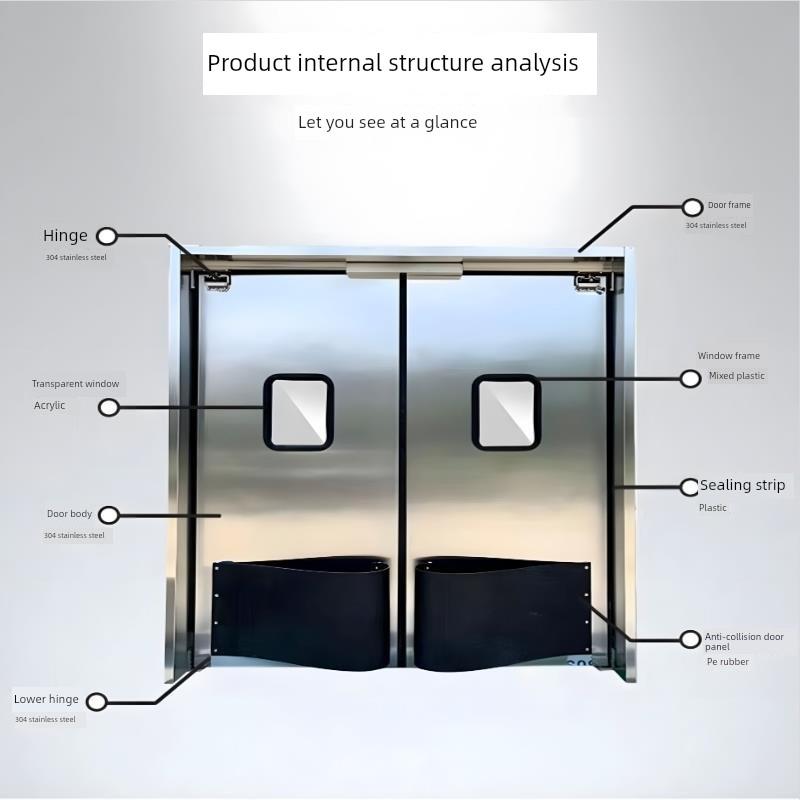 全自动钢质净化门不锈钢免碰撞门单双开食品厂冷库车间厨房传送门