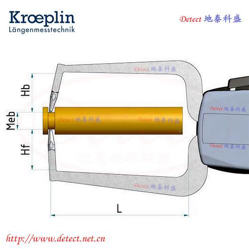 德国K槽ROEPLIND450F古沃匹林D45及0F外径卡规外圆测量维修调试