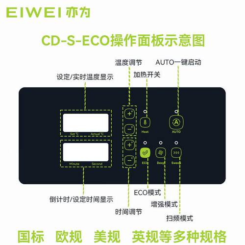 EIWE喷I亦为020实258验室牙科电路板汽修油嘴积碳ECOS节能超清声