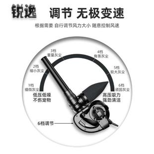 电梯专用鼓风机大功率除尘吹灰机吸尘器网吧家用吸尘器电脑吹风