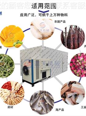 山茱皮萸烘干机烘 山茱萸肉枣肉枣烧物颗粒干房 茱萸肉烘干IFH设