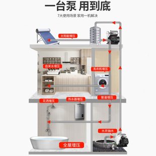 三滴水不锈钢变频恒压自吸泵家用全自动自来水增压泵管道加压泵