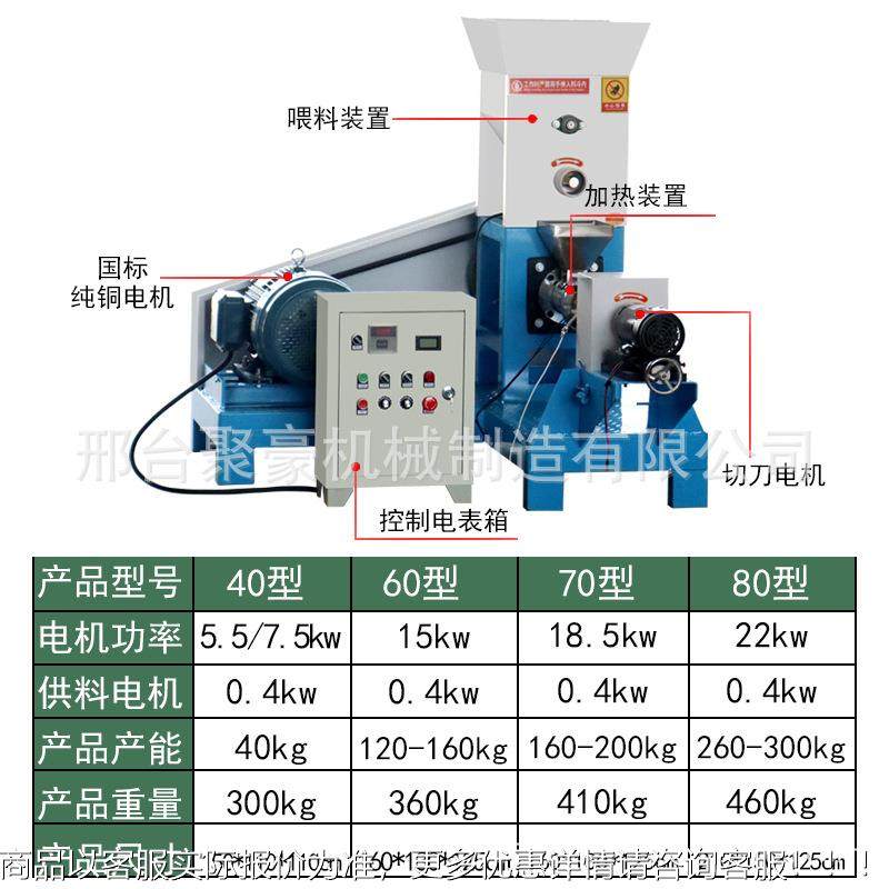 鱼饲料膨化料机沉虾水螃蟹鸟粮VLV机型狗粮机泥鳅青蛙漂浮饲颗粒,清洗/食品/商业设备,休闲食品加工设备,淘宝优惠券,粉丝福利购,淘宝优惠卷