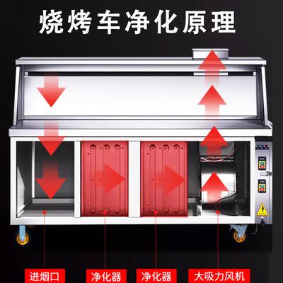 Q^平吸款无烟净化烧烤车烧烤炉商用摆摊移动烧烤架净化器一体
