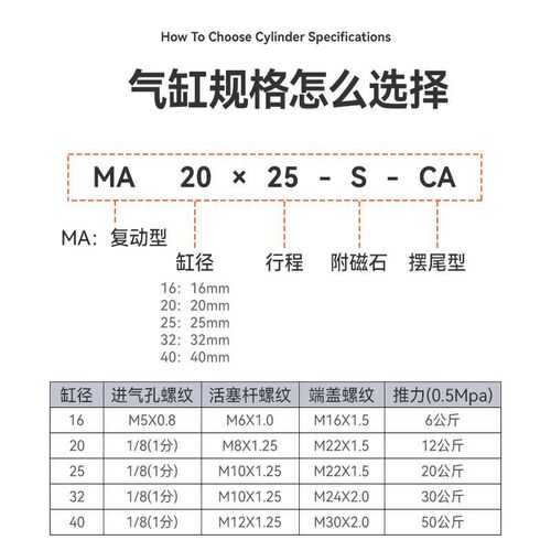 气缸小型气b动不锈钢迷你MA20/16/25/32*25*50*75*100*150*175*20