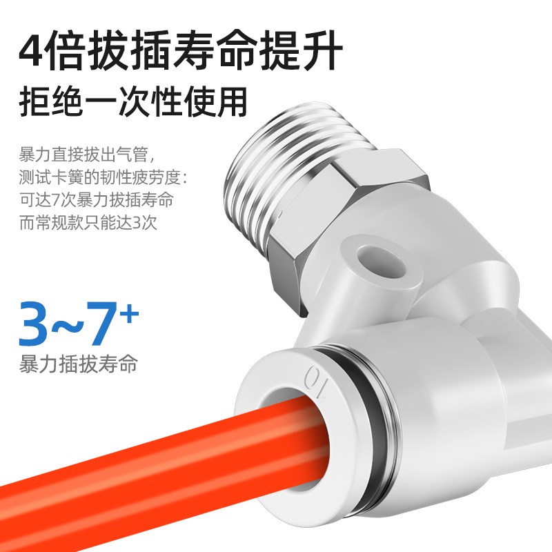 气动气管直角外螺纹弯头PL802气缸快速G快插接头601软管气嘴90