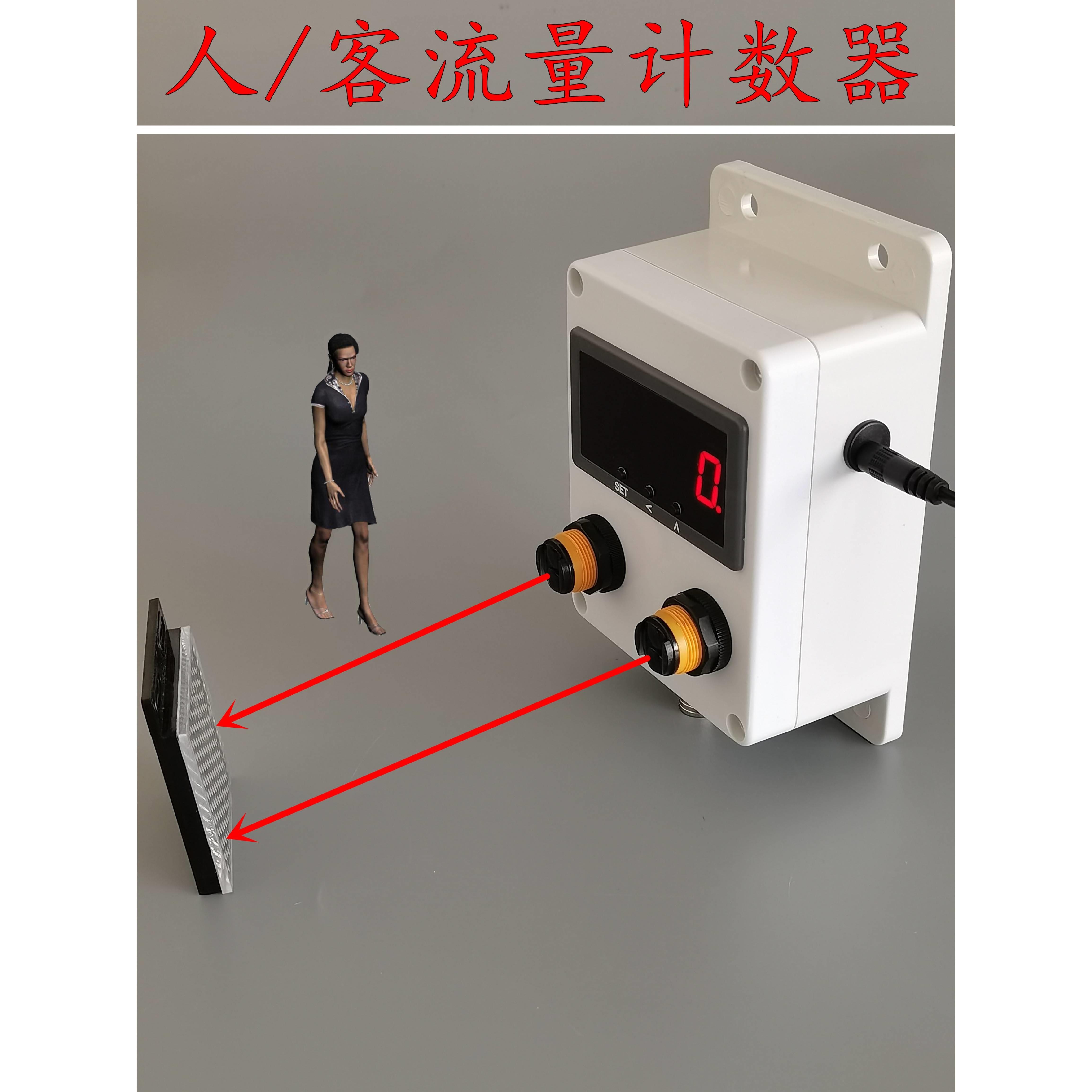 红外线电子门店客流量计数器流人员进出全自动感应点数记数器数显
