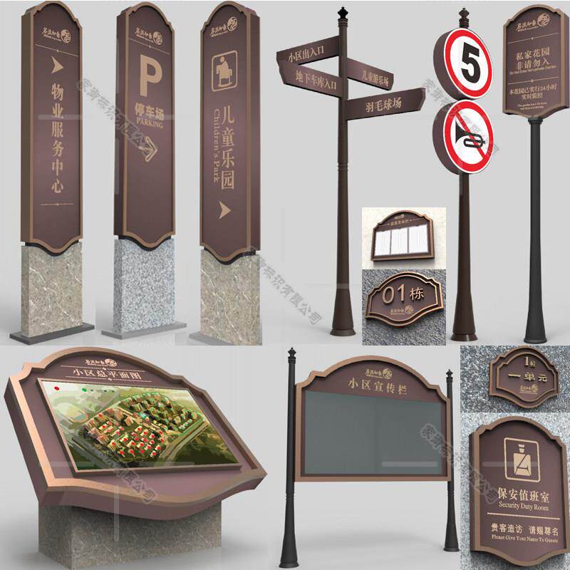 小区导视牌楼层指引广告标识牌房地产导览总平面图楼栋分流指示牌