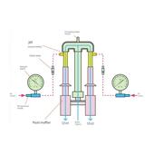 置 四抽屉水蒸馏过滤装 巩固玉华Shz Diii循环水真空泵实验室台式
