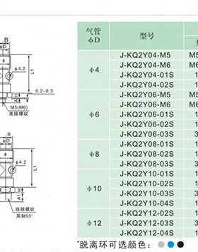 J&Y气动螺纹T型侧三通气管快插塑料接头J-KQ2Y10-01/02/03/04S