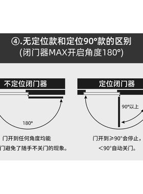 拉力LALI液压缓冲弹簧自动防火合页闭门器防盗门L-036 45-60KG