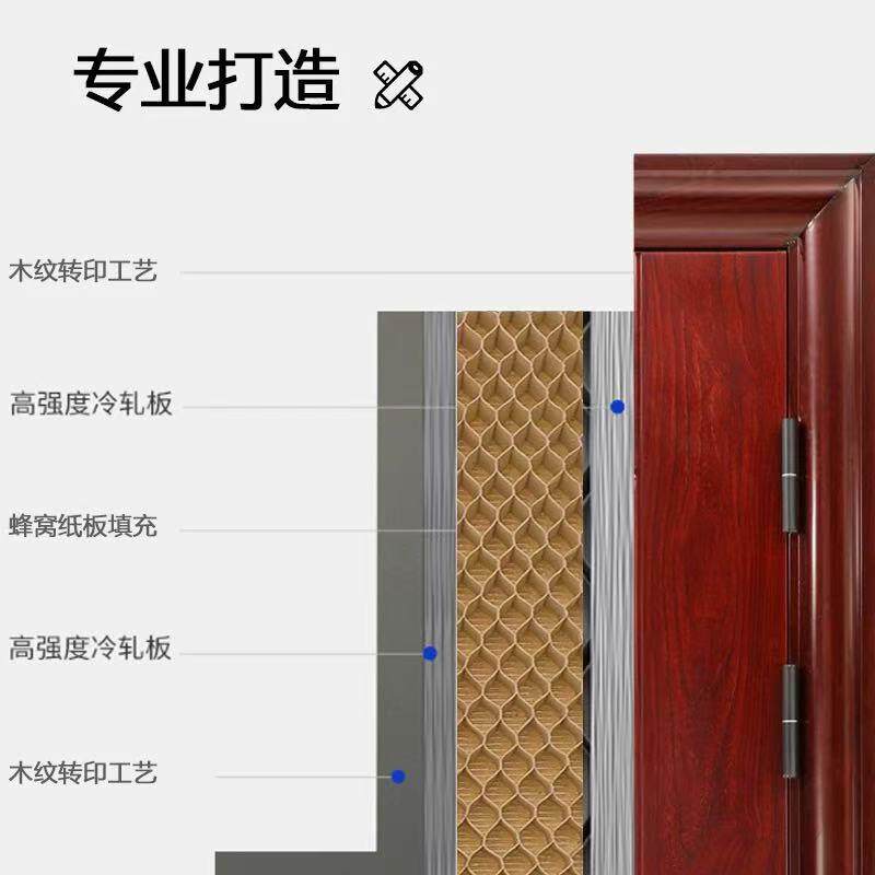 防盗门进户门家用入户门农村大门单开门公寓宿舍工程门钢质门