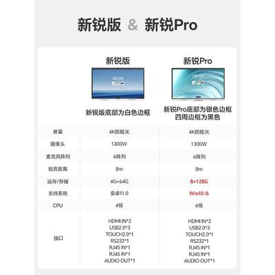 【V7新锐款】maxhub会议平板EC55EG65EG75寸电子白黑板移动电视触